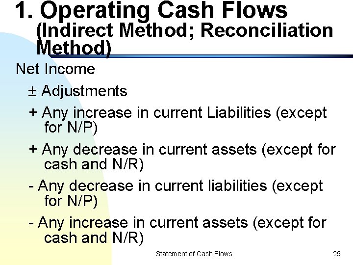 1. Operating Cash Flows (Indirect Method; Reconciliation Method) Net Income Adjustments + Any increase