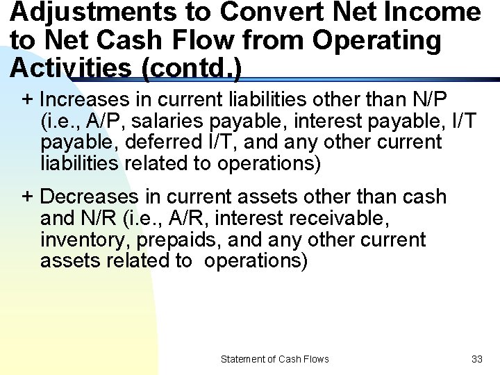 Adjustments to Convert Net Income to Net Cash Flow from Operating Activities (contd. )