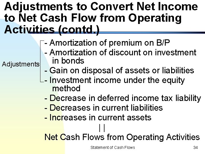 Adjustments to Convert Net Income to Net Cash Flow from Operating Activities (contd. )