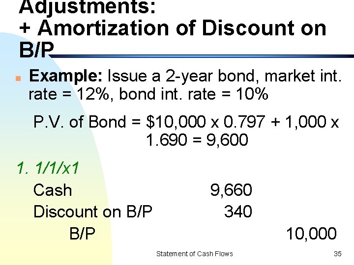 Adjustments: + Amortization of Discount on B/P n Example: Issue a 2 -year bond,
