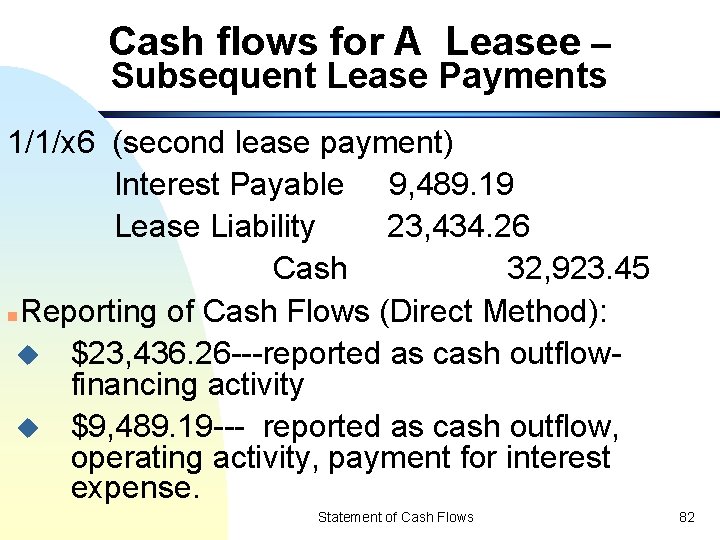 Cash flows for A Leasee – Subsequent Lease Payments 1/1/x 6 (second lease payment)