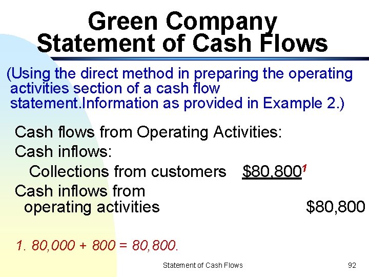 Green Company Statement of Cash Flows (Using the direct method in preparing the operating