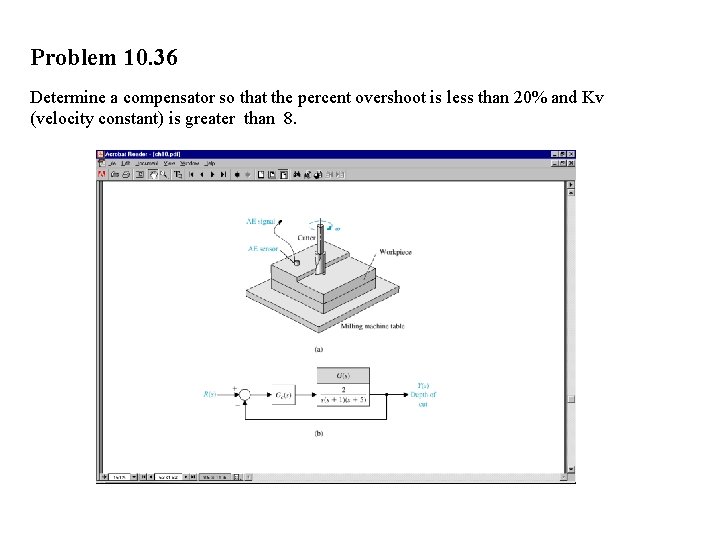Problem 10. 36 Determine a compensator so that the percent overshoot is less than