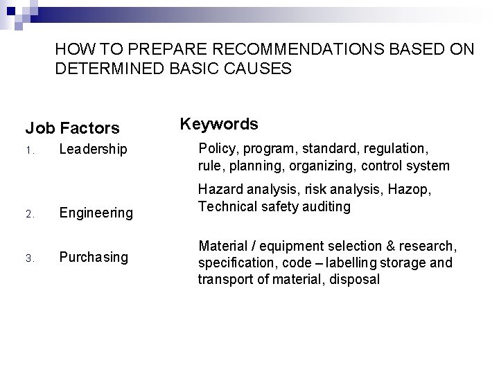 HOW TO PREPARE RECOMMENDATIONS BASED ON DETERMINED BASIC CAUSES Job Factors 1. 2. 3.