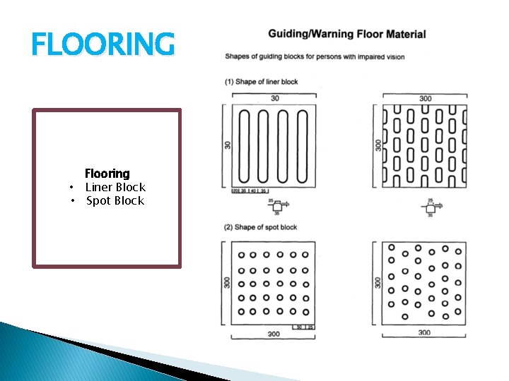 FLOORING Flooring • Liner Block • Spot Block 