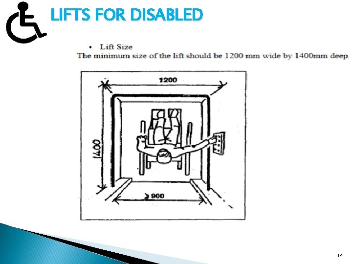 …. LIFTS FOR DISABLED 14 