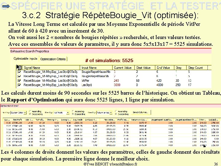 C-SPÉCIFIER UNE STRATÉGIE ET LA TESTER? 3. c. 2 Stratégie Répète. Bougie_Vit (optimisée): La