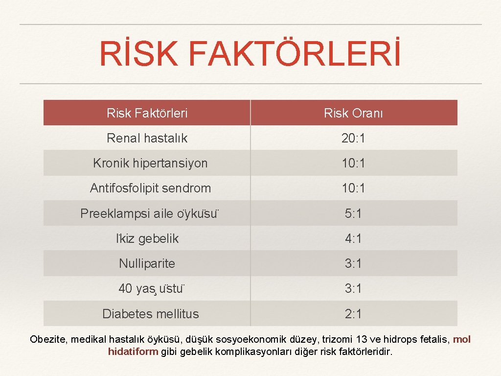 RİSK FAKTÖRLERİ Risk Faktörleri Risk Oranı Renal hastalık 20: 1 Kronik hipertansiyon 10: 1