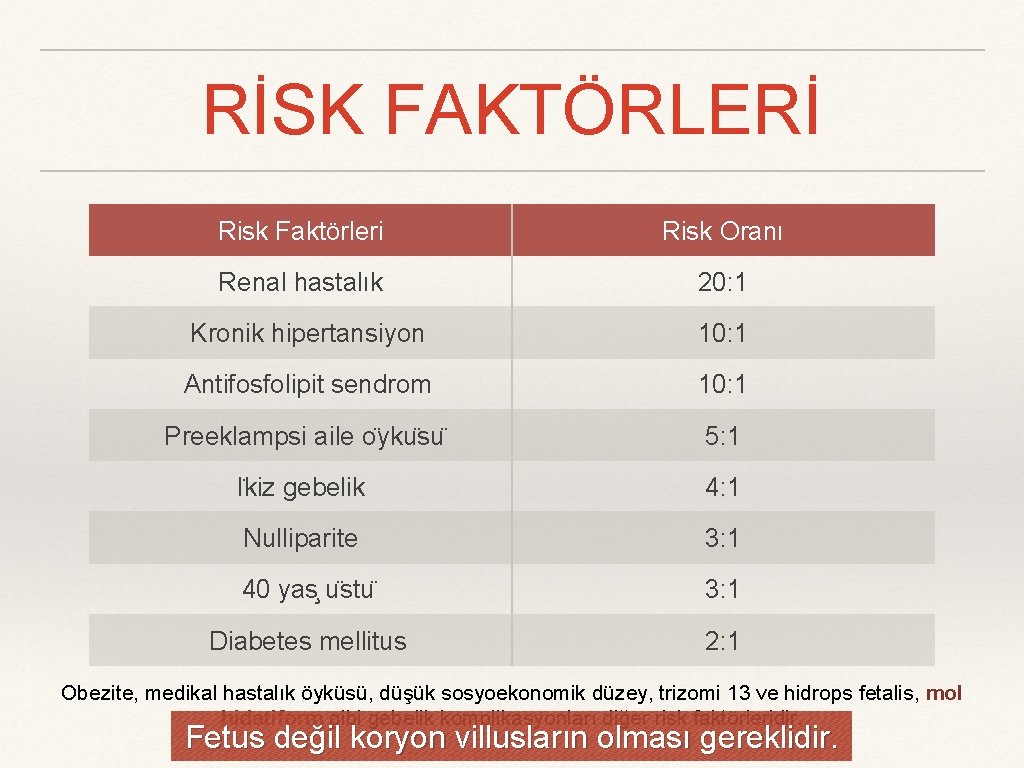 RİSK FAKTÖRLERİ Risk Faktörleri Risk Oranı Renal hastalık 20: 1 Kronik hipertansiyon 10: 1