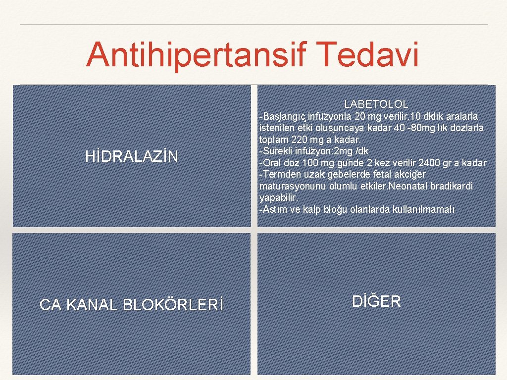Antihipertansif Tedavi LABETOLOL HİDRALAZİN CA KANAL BLOKÖRLERİ -Bas langıc infu zyonla 20 mg verilir.