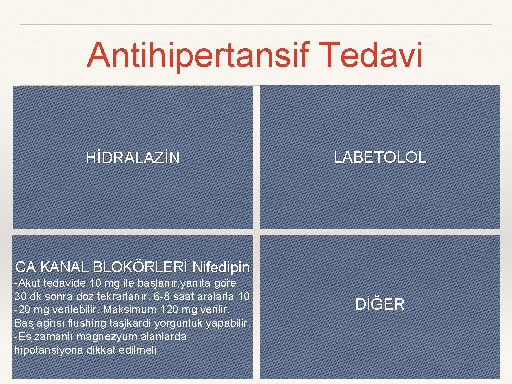 Antihipertansif Tedavi LABETOLOL HİDRALAZİN CA KANAL BLOKÖRLERİ Nifedipin -Akut tedavide 10 mg ile bas
