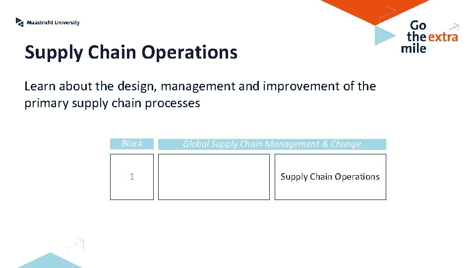 Supply Chain Operations Learn about the design, management and improvement of the primary supply