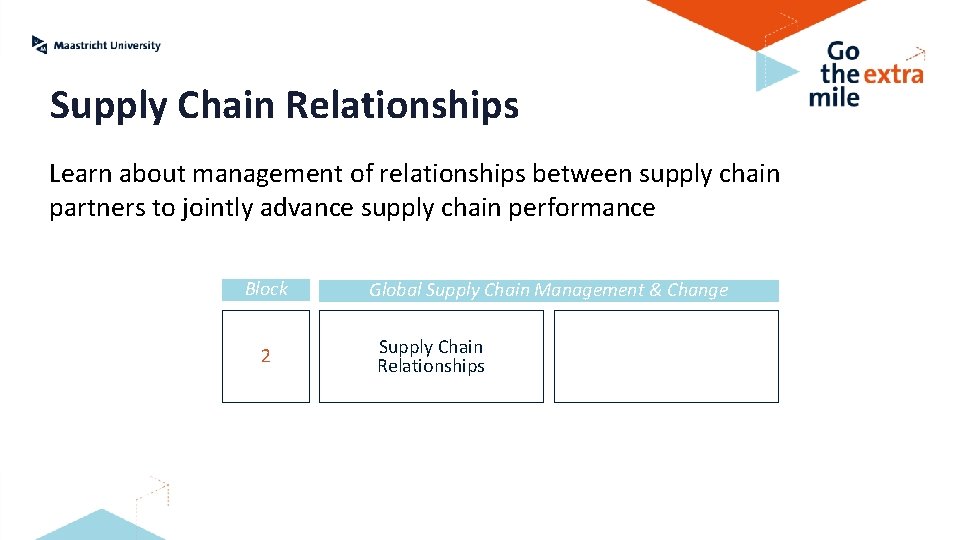 Supply Chain Relationships Learn about management of relationships between supply chain partners to jointly