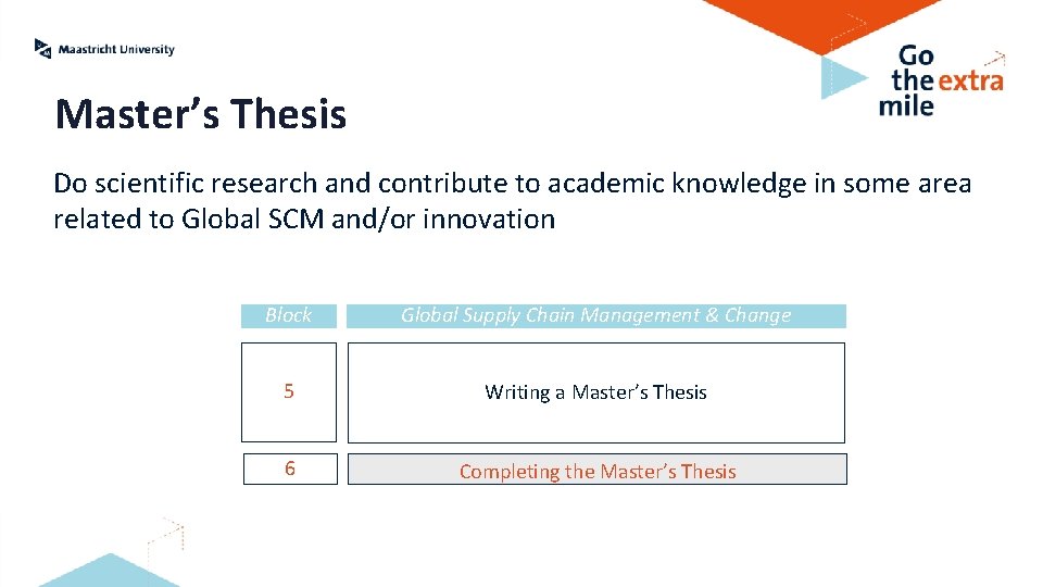 Master’s Thesis Do scientific research and contribute to academic knowledge in some area related