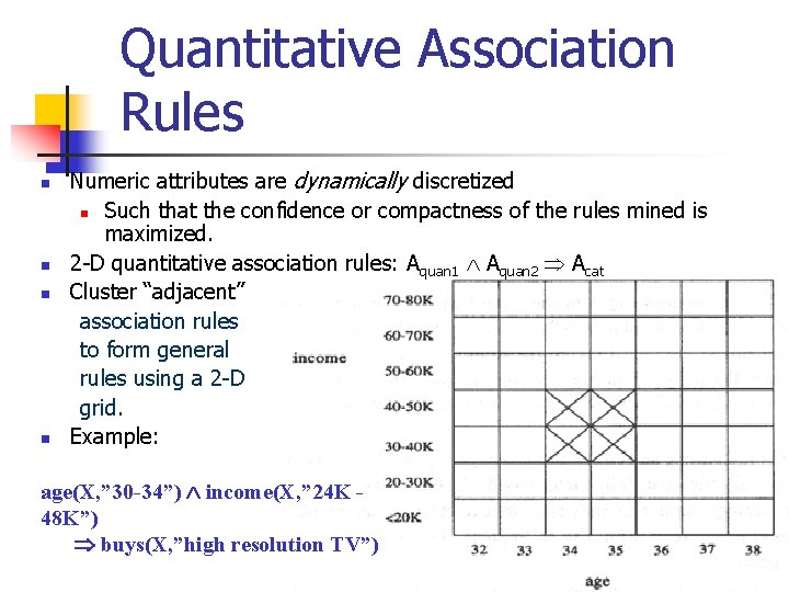 Quantitative Association Rules n n Numeric attributes are dynamically discretized n Such that the