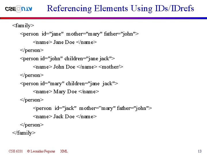 Referencing Elements Using IDs/IDrefs <family> <person id="jane" mother="mary" father="john"> <name> Jane Doe </name> </person>