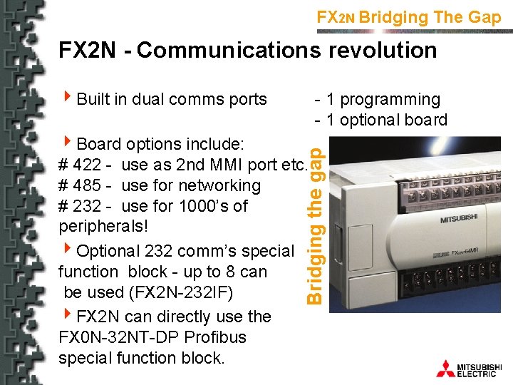FX 2 N Bridging The Gap FX 2 N - Communications revolution 4 Built