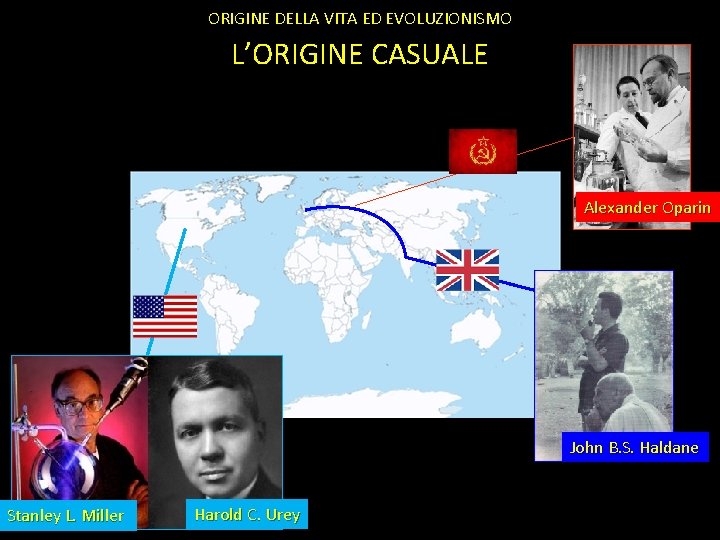 ORIGINE DELLA VITA ED EVOLUZIONISMO L’ORIGINE CASUALE Alexander Oparin John B. S. Haldane Stanley