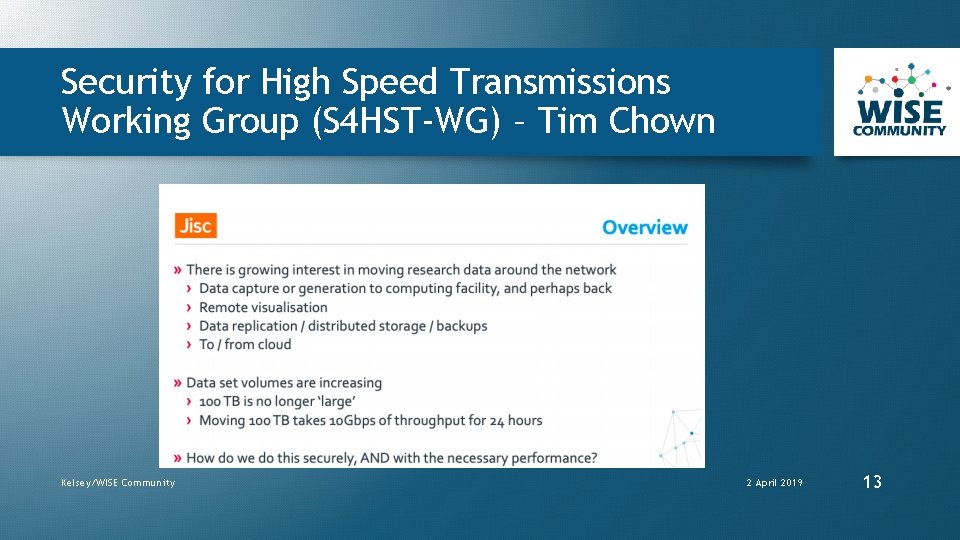 Security for High Speed Transmissions Working Group (S 4 HST-WG) – Tim Chown Kelsey/WISE