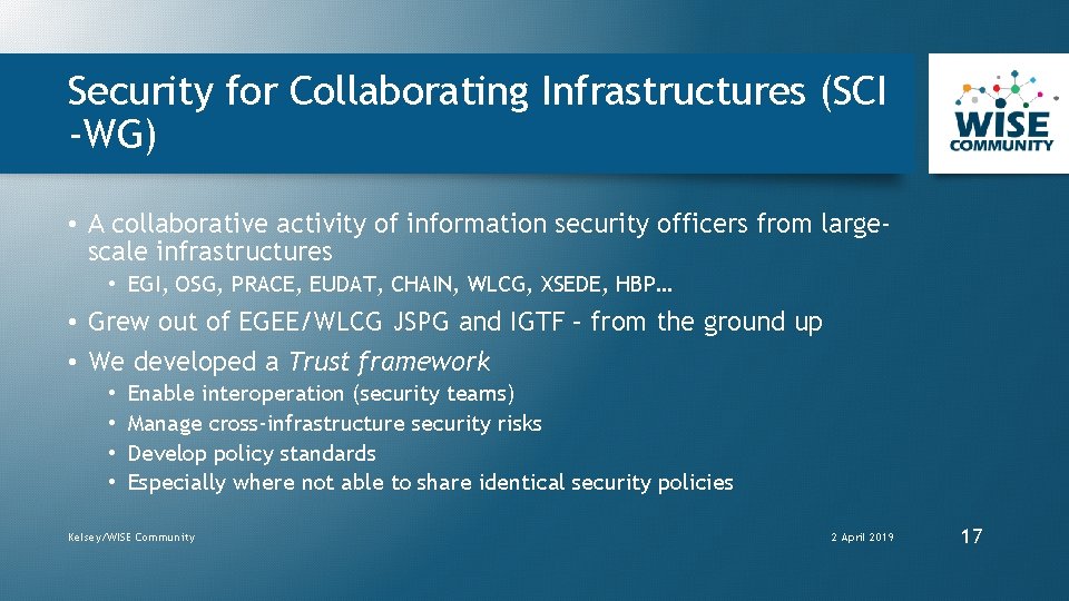 Security for Collaborating Infrastructures (SCI -WG) • A collaborative activity of information security officers