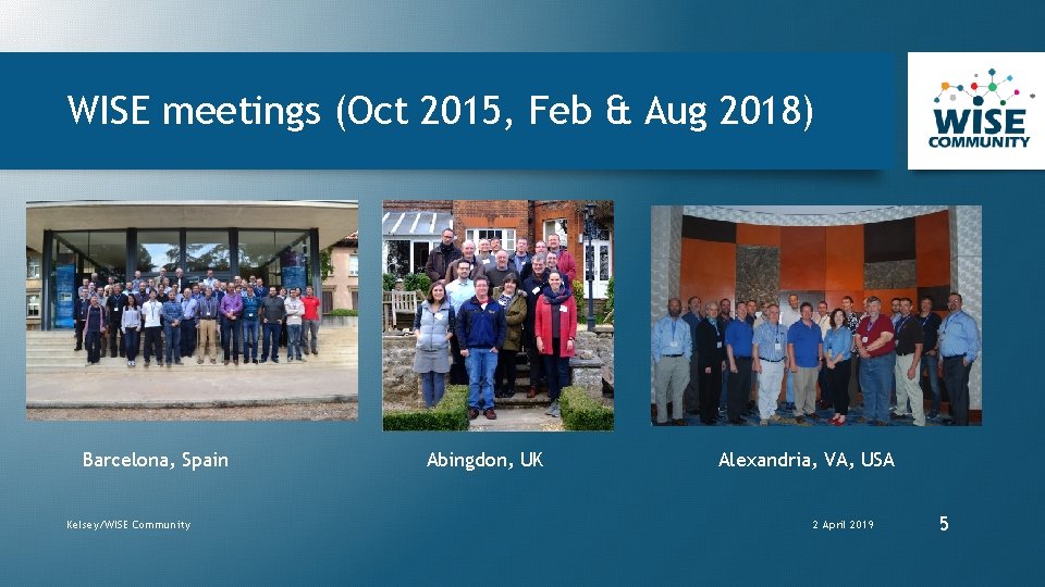 WISE meetings (Oct 2015, Feb & Aug 2018) Barcelona, Spain Kelsey/WISE Community Abingdon, UK