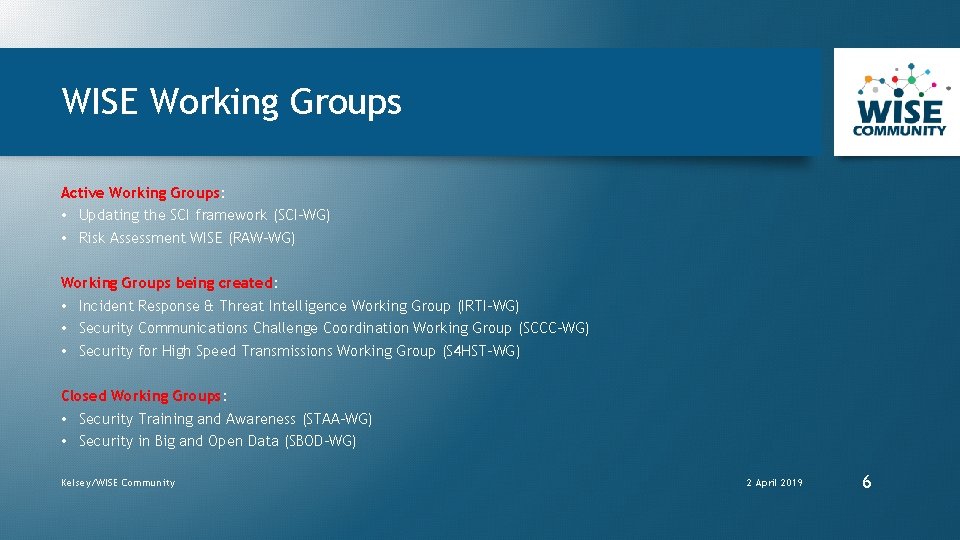 WISE Working Groups Active Working Groups: • Updating the SCI framework (SCI-WG) • Risk