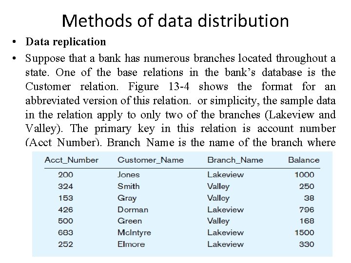 Methods of data distribution • Data replication • Suppose that a bank has numerous Methods of data distribution • Data replication • Suppose that a bank has numerous