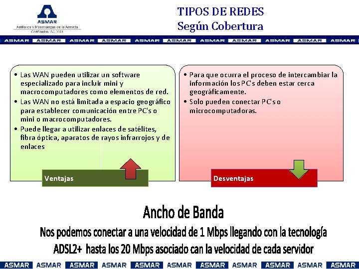 TIPOS DE REDES Según Cobertura • Las WAN pueden utilizar un software especializado para