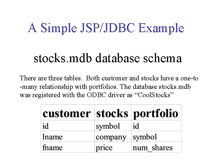 A Simple JSP/JDBC Example stocks. mdb database schema There are three tables. Both customer