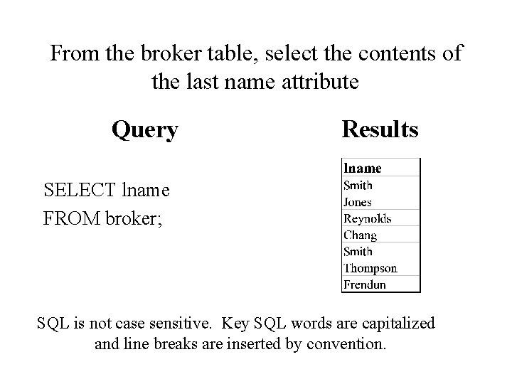 From the broker table, select the contents of the last name attribute Query Results