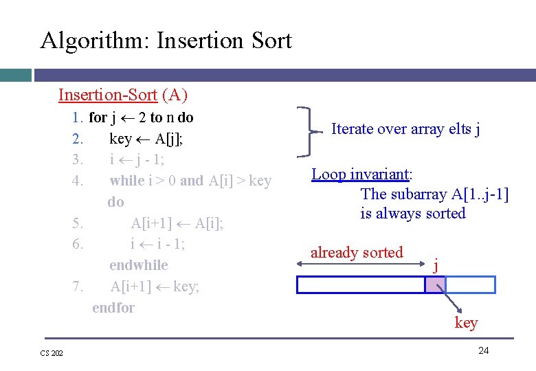 Algorithm: Insertion Sort Insertion-Sort (A) 1. for j 2 to n do 2. key Algorithm: Insertion Sort Insertion-Sort (A) 1. for j 2 to n do 2. key