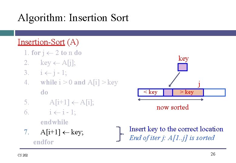 Algorithm: Insertion Sort Insertion-Sort (A) 1. for j 2 to n do 2. key Algorithm: Insertion Sort Insertion-Sort (A) 1. for j 2 to n do 2. key