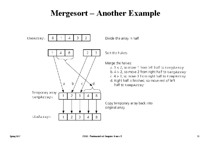 Mergesort – Another Example Spring 2017 CS 202 - Fundamentals of Computer Science II Mergesort – Another Example Spring 2017 CS 202 - Fundamentals of Computer Science II