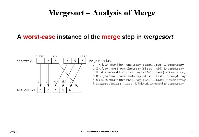 Mergesort – Analysis of Merge A worst-case instance of the merge step in mergesort Mergesort – Analysis of Merge A worst-case instance of the merge step in mergesort