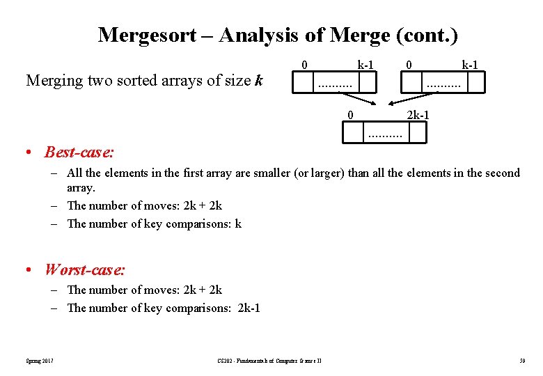 Mergesort – Analysis of Merge (cont. ) Merging two sorted arrays of size k Mergesort – Analysis of Merge (cont. ) Merging two sorted arrays of size k