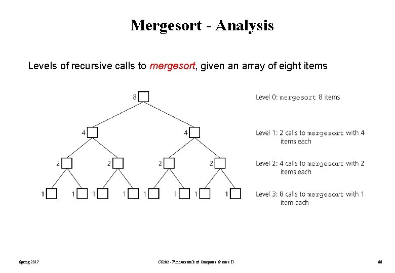 Mergesort - Analysis Levels of recursive calls to mergesort, given an array of eight Mergesort - Analysis Levels of recursive calls to mergesort, given an array of eight