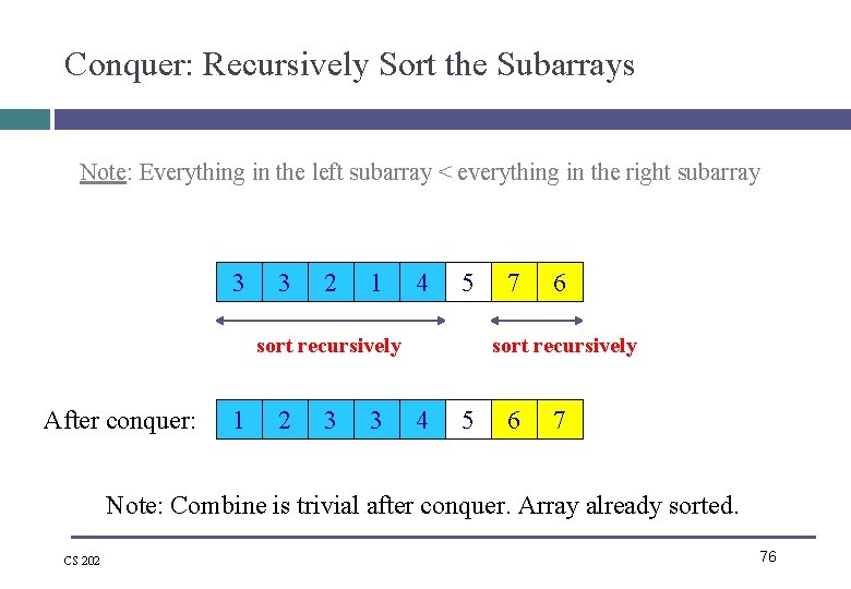 Conquer: Recursively Sort the Subarrays Note: Everything in the left subarray < everything in Conquer: Recursively Sort the Subarrays Note: Everything in the left subarray < everything in