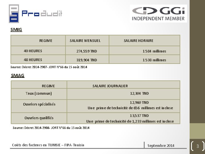 SMIG REGIME 40 HEURES 48 HEURES SALAIRE MENSUEL 274, 559 TND 319, 904 TND