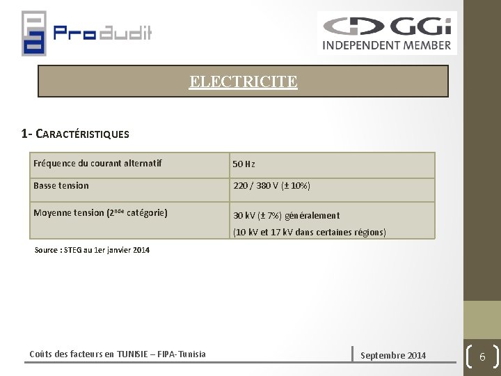 ELECTRICITE 1‐ CARACTÉRISTIQUES Fréquence du courant alternatif Basse tension Moyenne tension (2 nde catégorie)