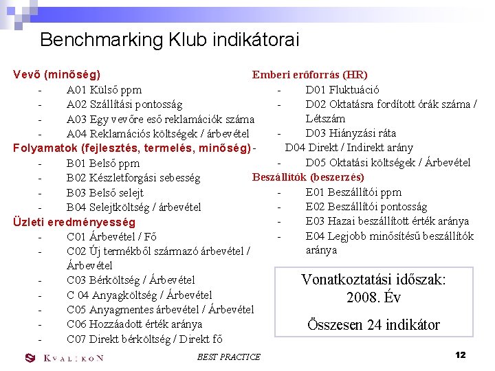 Benchmarking Klub indikátorai Emberi erőforrás (HR) Vevő (minőség) A 01 Külső ppm D 01