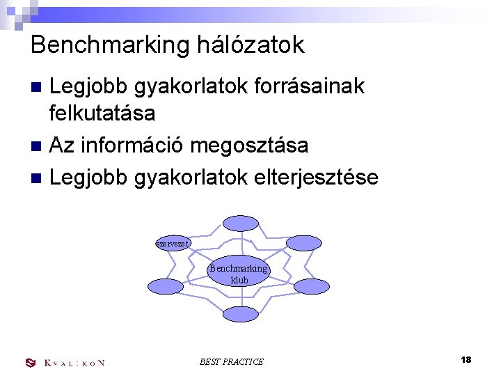 Benchmarking hálózatok Legjobb gyakorlatok forrásainak felkutatása n Az információ megosztása n Legjobb gyakorlatok elterjesztése