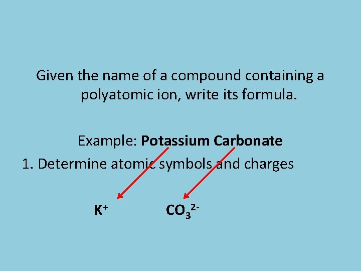 Given the name of a compound containing a polyatomic ion, write its formula. Example: