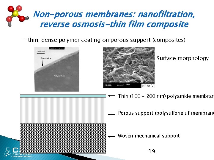 Non-porous membranes: nanofiltration, reverse osmosis-thin film composite - thin, dense polymer coating on porous