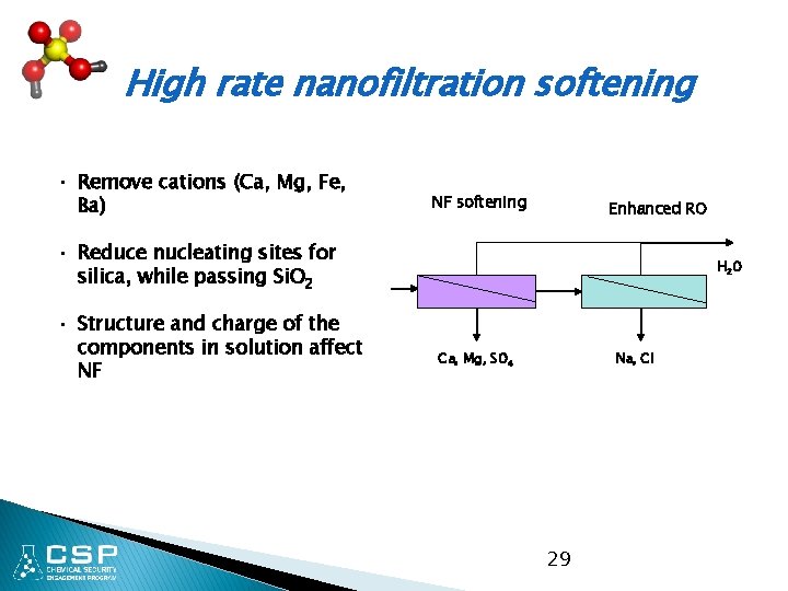 High rate nanofiltration softening • Remove cations (Ca, Mg, Fe, Ba) NF softening Enhanced