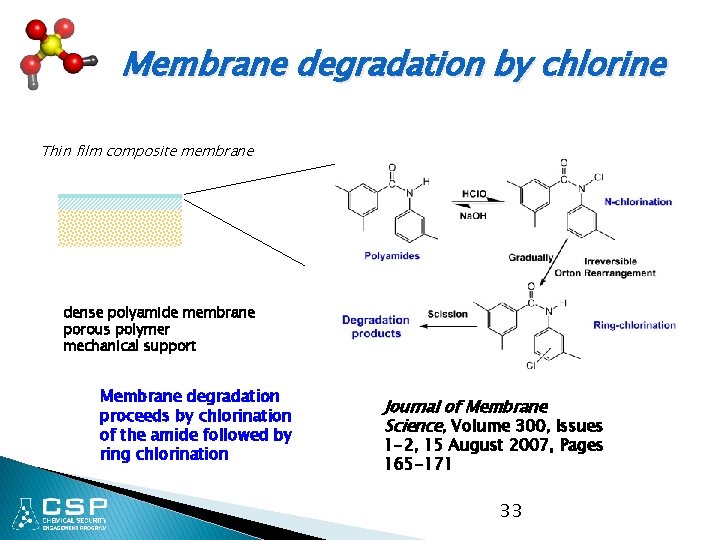 Membrane degradation by chlorine Thin film composite membrane dense polyamide membrane porous polymer mechanical