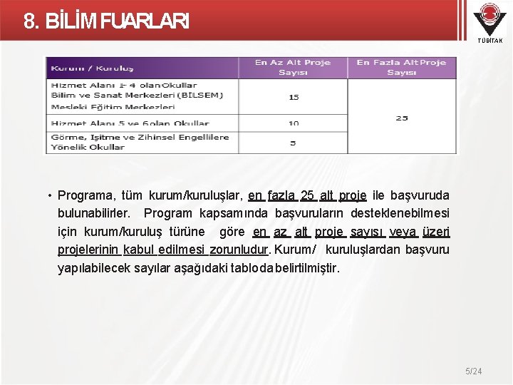 8. BİLİM FUARLARI TÜBİTAK • Programa, tüm kurum/kuruluşlar, en fazla 25 alt proje ile