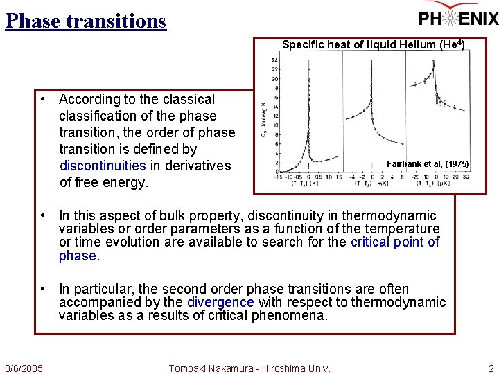 Phase transitions Specific heat of liquid Helium (He 4) • According to the classical
