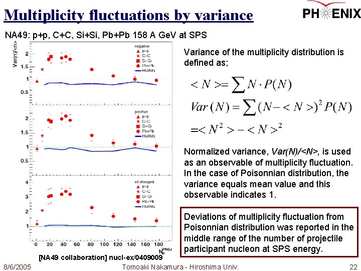 Multiplicity fluctuations by variance NA 49: p+p, C+C, Si+Si, Pb+Pb 158 A Ge. V