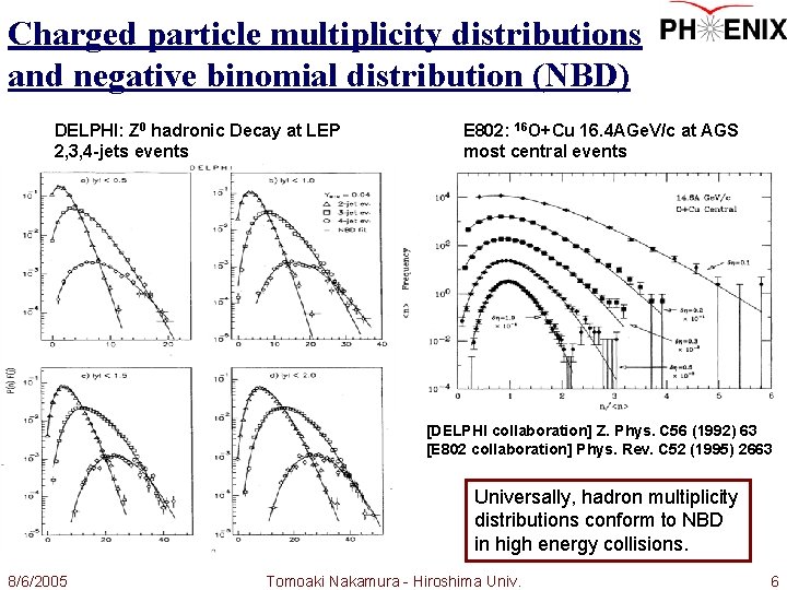 Charged particle multiplicity distributions and negative binomial distribution (NBD) DELPHI: Z 0 hadronic Decay