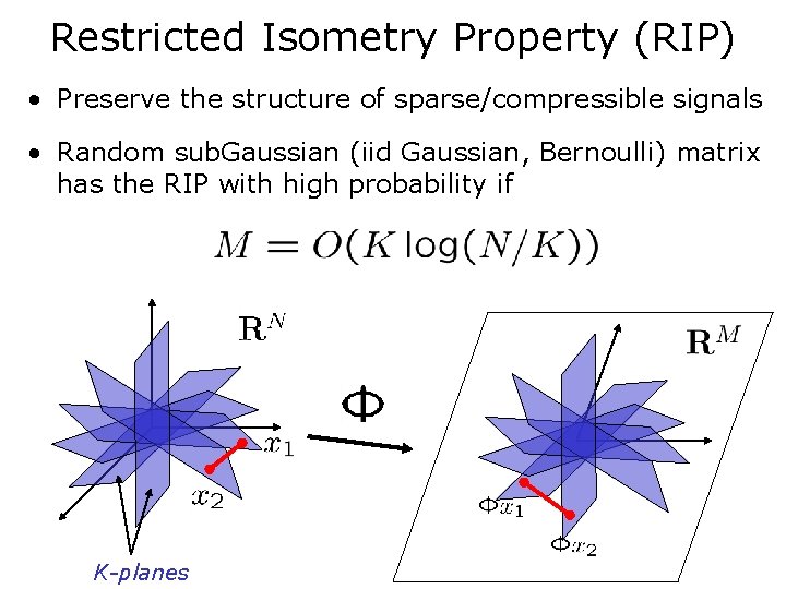 Restricted Isometry Property (RIP) • Preserve the structure of sparse/compressible signals • Random sub.